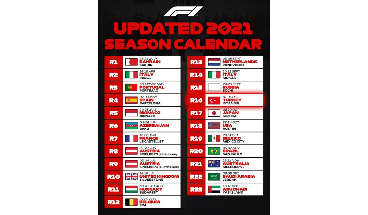 Turkey replaces Singapore on 2021 Formula 1 calendar